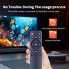 WDZP New Remote Control Replacement for HOMPOW Native 1080P Full
