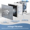 4 Pack Vital 100 Replacement Filter Compatible with LEVOIT Vital