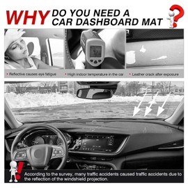 Autorder Dashboard Cover Mat for 2021-2023 Buick Envision Accessories Dash Cover Flannel Dash Mat Sunshade Glare UV Rays Protector (Left Hand Drive with HUD)