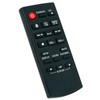 VINABTY N2QAYB001050 Remote Control Replacement for Panasonic SCALL5CD SC-ALL5CD SC-ALL5CDGNKSpeaker