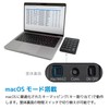 MOBO AM-NPBW22-BK Numeric Keypad 2 Duo, Bluetooth USB-C Wired, Wireless,