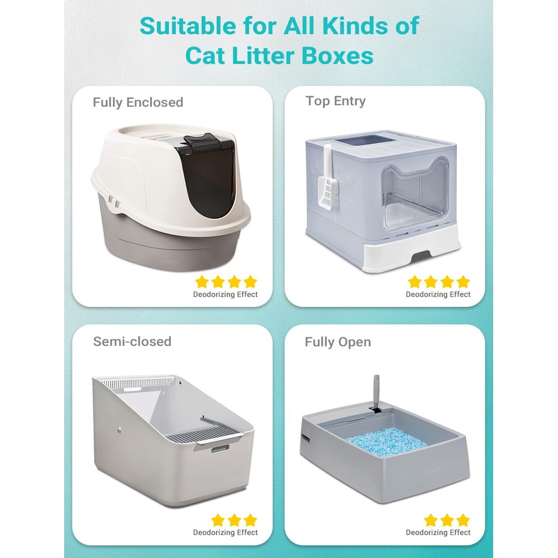DownyPaws Cat Litter Deodorizer, Rechargeable 4000mAh Odor Eliminator Cat Litter