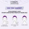 L'Oréal Paris L'Oreal Paris Revitalift Hyaluronic Acid Hydrating Gel Face