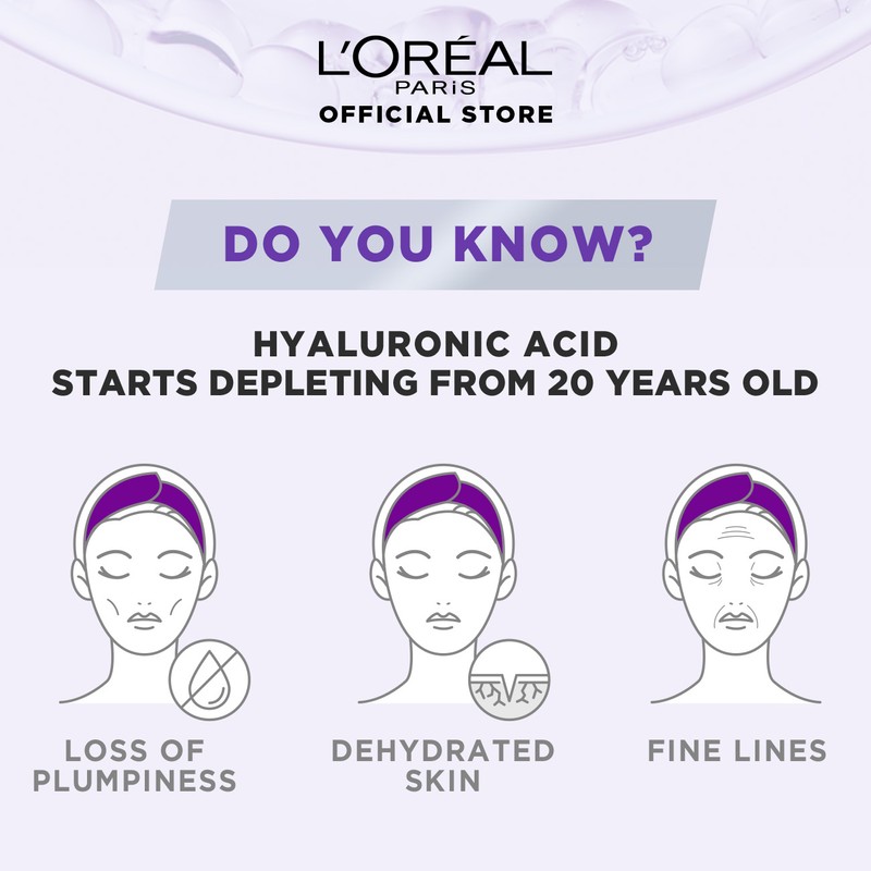 L'Oréal Paris L'Oreal Paris Revitalift Hyaluronic Acid Hydrating Gel Face