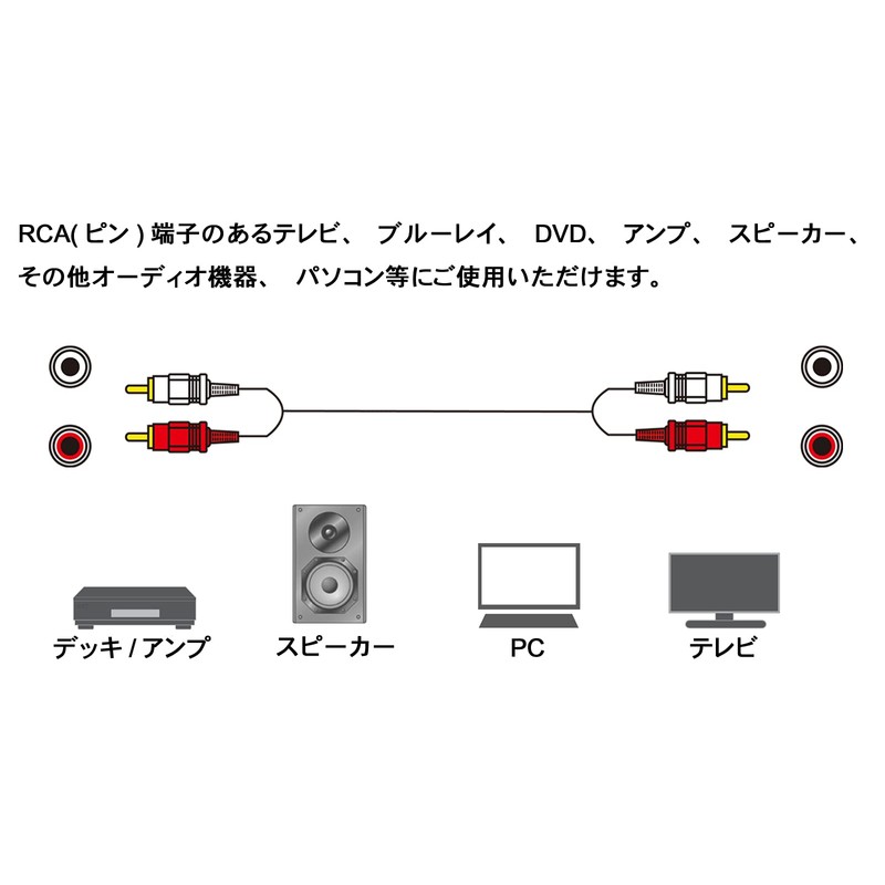 フジパーツ オーディオケーブル 2ピン-2ピン 1.5m