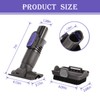 Vacuum Attachments Compatible with Shark Pet Cordless Stick IX141 IZ462H