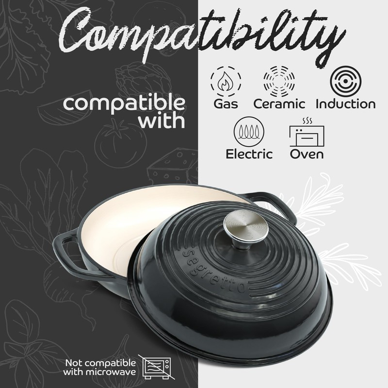 Enameled Cast Iron Bread Pan with Lid, 11” Nero (Black)