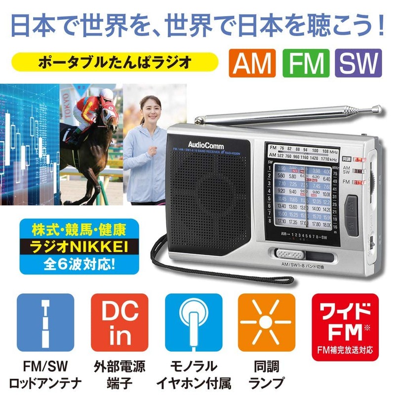 Ohm Electric AudioComm Portable Protein Radio RAD-H320N 03-1274 OHM Silver