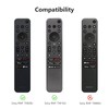 LEFXMOPHY Cover for Sony RMF-TX910U / TX920U TV Remote Control,