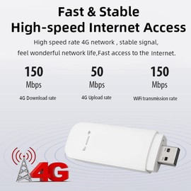 4G Wi Fi USB Modem, Pocket 4G Wi Fi Router,150 Mbps High Speed, 10 Users Support, Mobile Hotspot Smart Cordless Network Router for Office Home Dormitory Travel