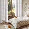MYSKY HOME Total Blackout Curtains for Kids Room 84 Inch