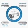 Nano Box Full HD Bullet CCTV Camera, Indoor And Outdoor