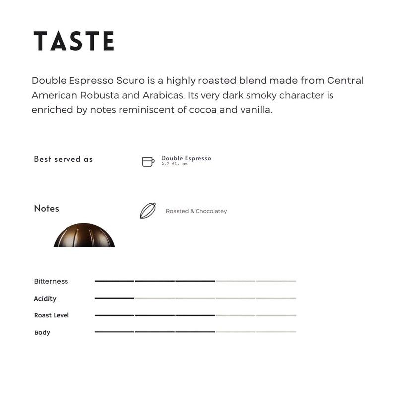 Double Espresso Coffee Pods (10 Count, Scuro)