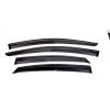 ZTT For Hyundai Sonata 2015-2019 18 Window Visor Rain Guard