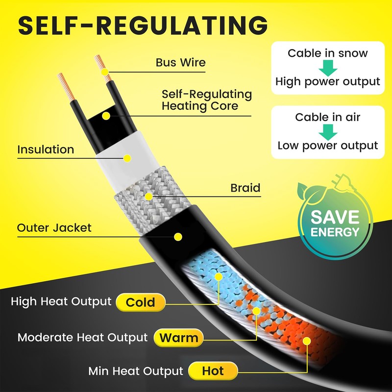 12 FT Industrial Grade Gutter Heater Cable, YeloDeer Heat Tape