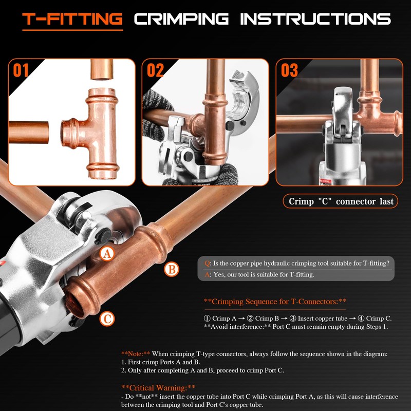 Copper Pipe Crimping Tool - with 1/2", 3/4", 1" Jaws,