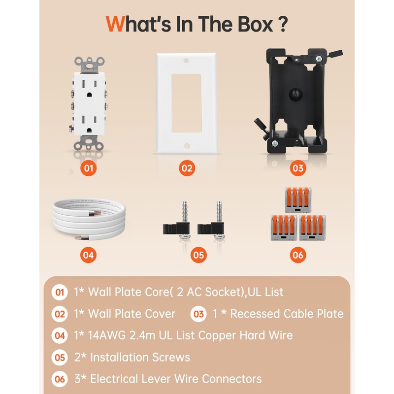 ELECPOW in-Wall Outlet Relocation Kit & Recessed TV Outlet Box