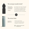 JOCO Active Flask 17oz (500ml) (Mood Indigo)