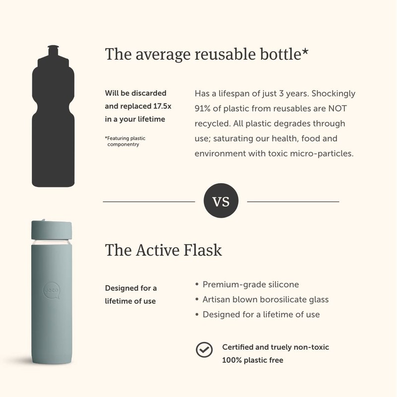 JOCO Active Flask 17oz (500ml) (Mood Indigo)