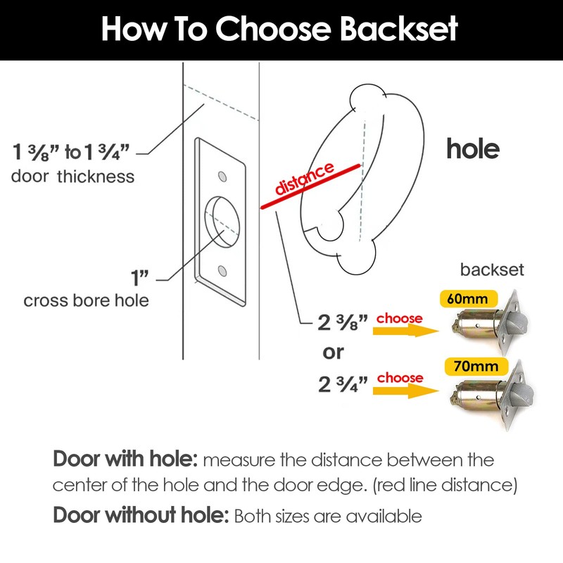 HISAFE Commercial Passage Door Lever Heavy Duty Grade 2 Handle,