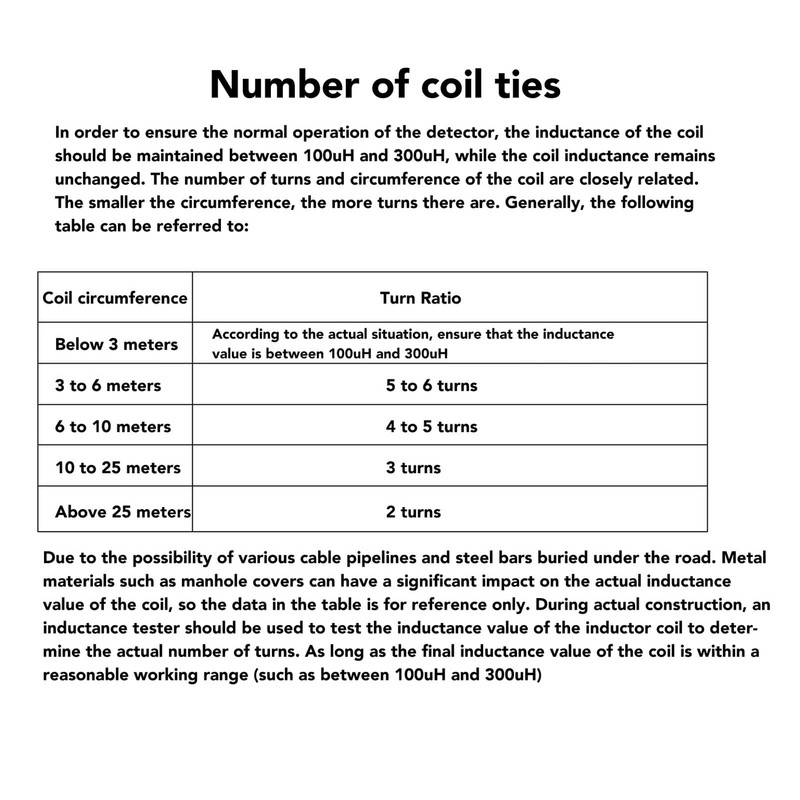 0.75mm² Loop Detector Coil, Vehicle Loop Detector Coil Loop Wire