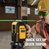 PREXISO 360° Laser Level with Tripod, 100Ft Cross Line Leveler-