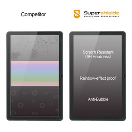 (2 Pack) Supershieldz Designed for Onn 10.1 inch Tablet Gen 3 (2022) Screen Protector, (Tempered Glass) Anti Scratch, Bubble Free