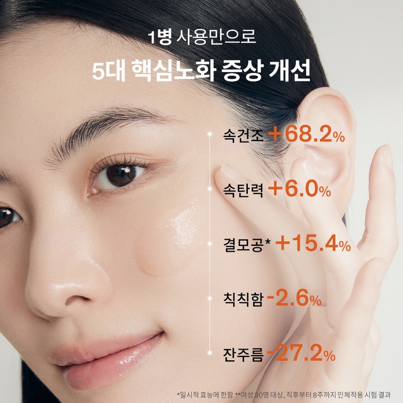 Sulwhasoo [설화수]윤조에센스 6세대 단품세트 Sulwhasoo Yoonjo Essence 6th Generation Single