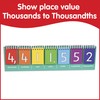 Edx Education Student Place Value Flip Chart - Millions -