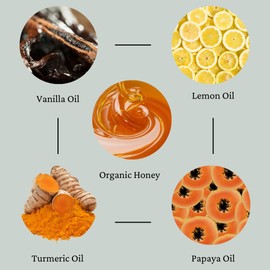 Turmeric & Honey Body Wash - Honey Skin Care, Turmeric Oil, Vanilla Oil, Lemon Oil, Papaya Oil, Coconut Oil, Olive Oil, Body Wash, Even Out Skin, Aroma, Blend, Daily, Gentle, Handmade Soap, Honey Soap (8 oz)