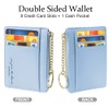 URAQT Credit Card Holder Wallet, Minimalist Leather Slim Change Wallet