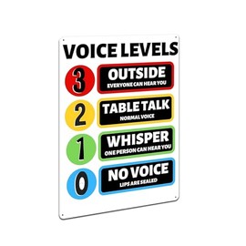 Voice Noise Levels Display, Classroom Wall Decor, Bulletin Board Display, Metal Tin Sign 8x12 Inch Plaque