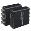 ACHAVE SDI to HDMI Video Converter, 4 sdi input and