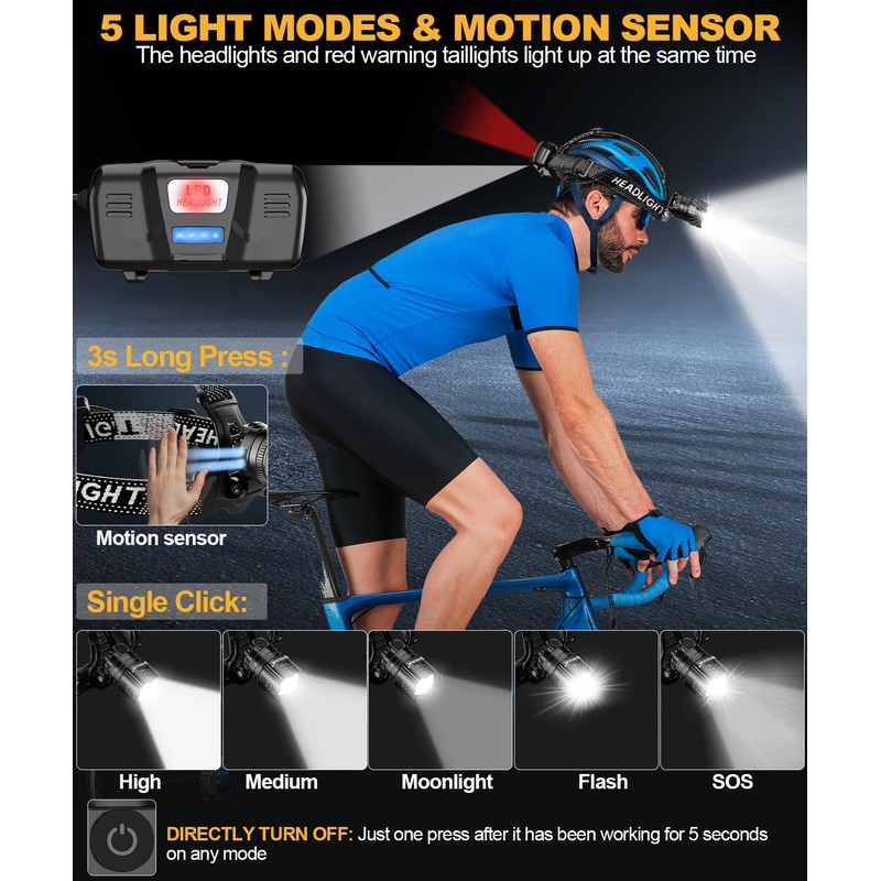 Spriak High Lumens LED Headlamp& 100H Using Time, USB Rechargeable