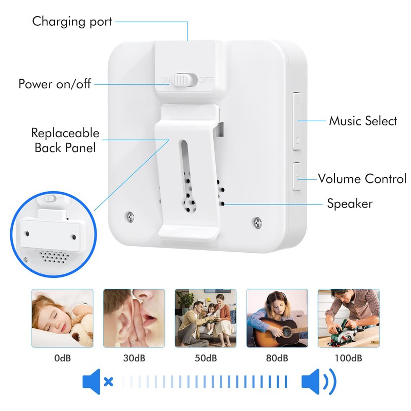 SINGCALL Wireless Doorbell Extender Convert Wired to Wireless for Existing