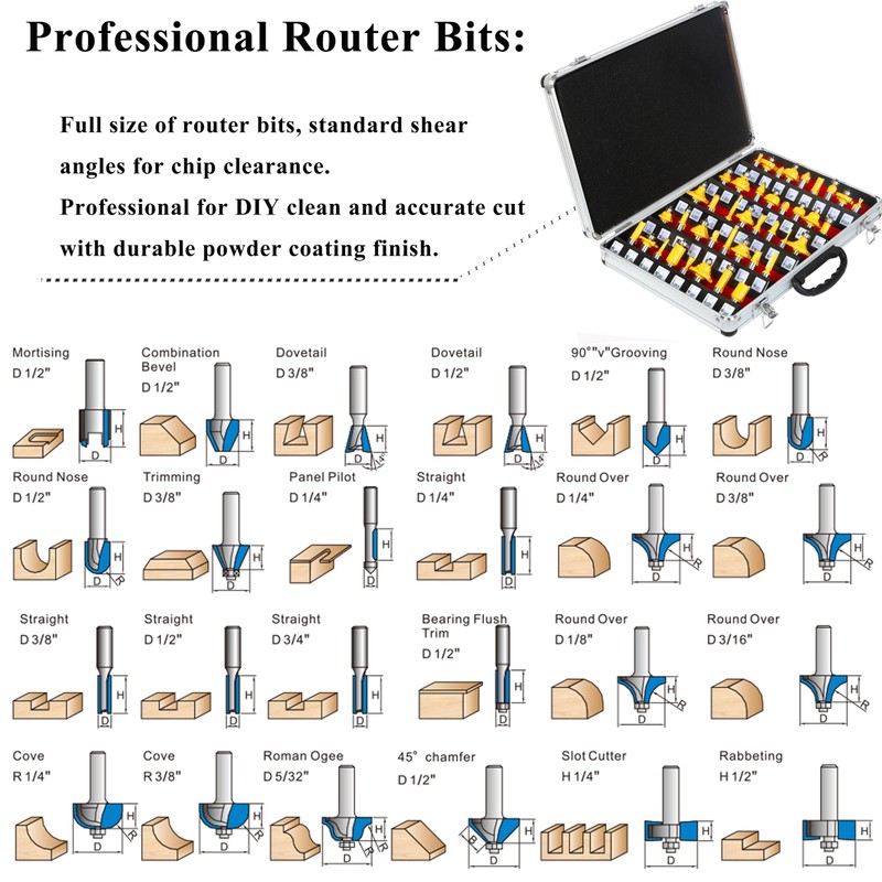 OLETBE 41 PCS 1/2 Inch Shank Router Bit Set, Extended