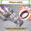 Dust Bin Sealing Ring Replacement Compatible with Dyson Cyclone V10