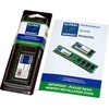 1GB DRAM DIMM MEMORY RAM COMPATIBLE WITH CISCO AS5350XM /