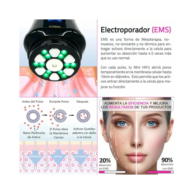 Máquina De Belleza Facial Multifuncional Mini Hifu 3.0 Nuevo