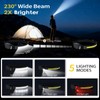LHKNL Rechargeable Headlamp 2Pcs-230° Wide Beam Head Lamp,Hard Hat Light