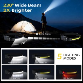 LHKNL Rechargeable Headlamp 2Pcs-230° Wide Beam Head Lamp,Hard Hat Light