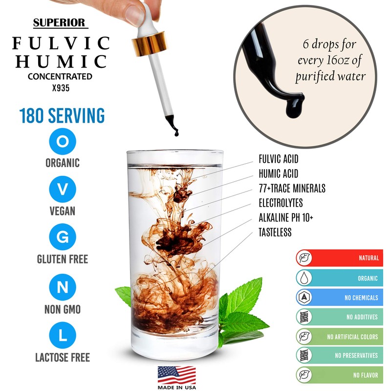 Trace Mineral Drops with Electrolytes - 77 Trace Minerals -