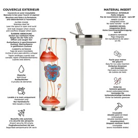 LES ARTISTES Paris A-4347 Thermos Insulated Canister 500 ml Thermos Flask BPA-Free Reusable Foldable Pourer with Straw Stainless Steel Chupa Kiss Design