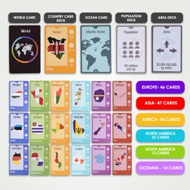 Sweep the World Card Game – Interactive Geography with All The Countries of The World – Educational, Competitive & Fun for Kids, Teens & All Ages - Learning Game for The Whole Family