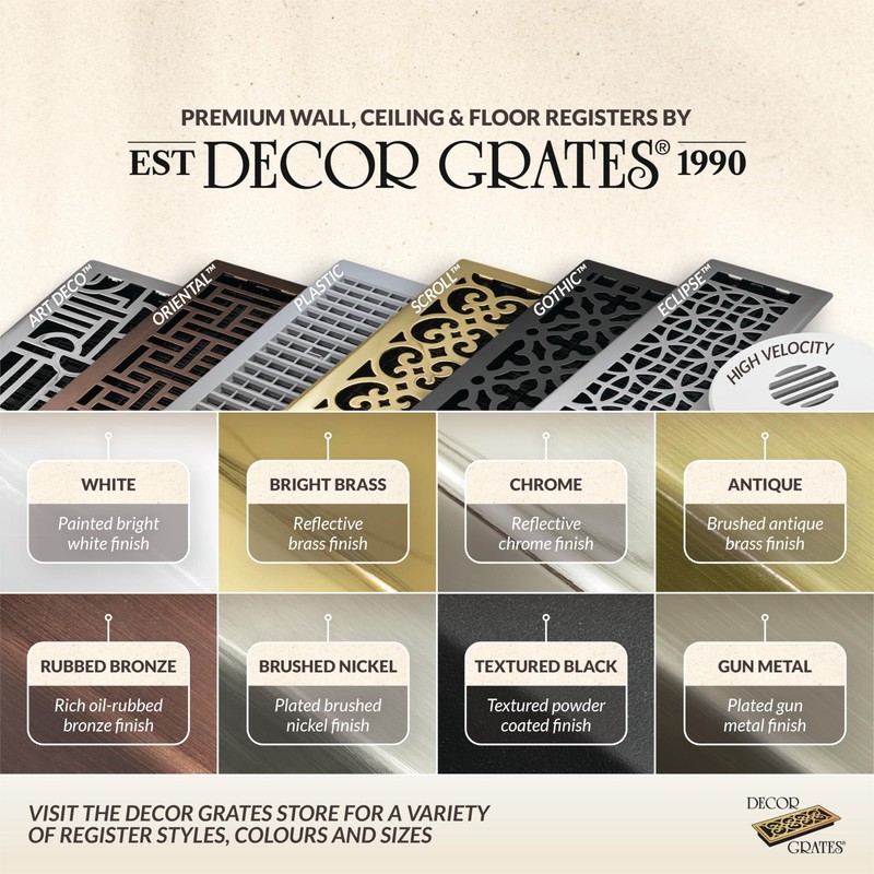 Decor Grates SPH410-RB Floor Register, 4x10, Rubbed Bronze Finish