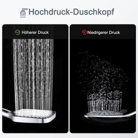 Shower Head Water Saving with Hose 1.5 m, Shower Head with Hose, Hand Shower with 5 Jet Types, Large Shower Head, Shower Hose with Shower Head for Bathing, Chrome