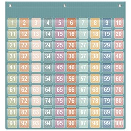 Locmeo Hundred Pocket Chart with 100 Double-Sided Number Cards Burlap Number 1-100 Pocket Chart Kids Counting Learning Tool for Classroom Home Counting and Organizer(Green and Blue)