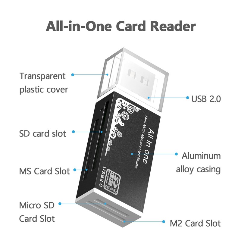Micro SD Card Reader, 4-in-1 SD Card Reader to USB