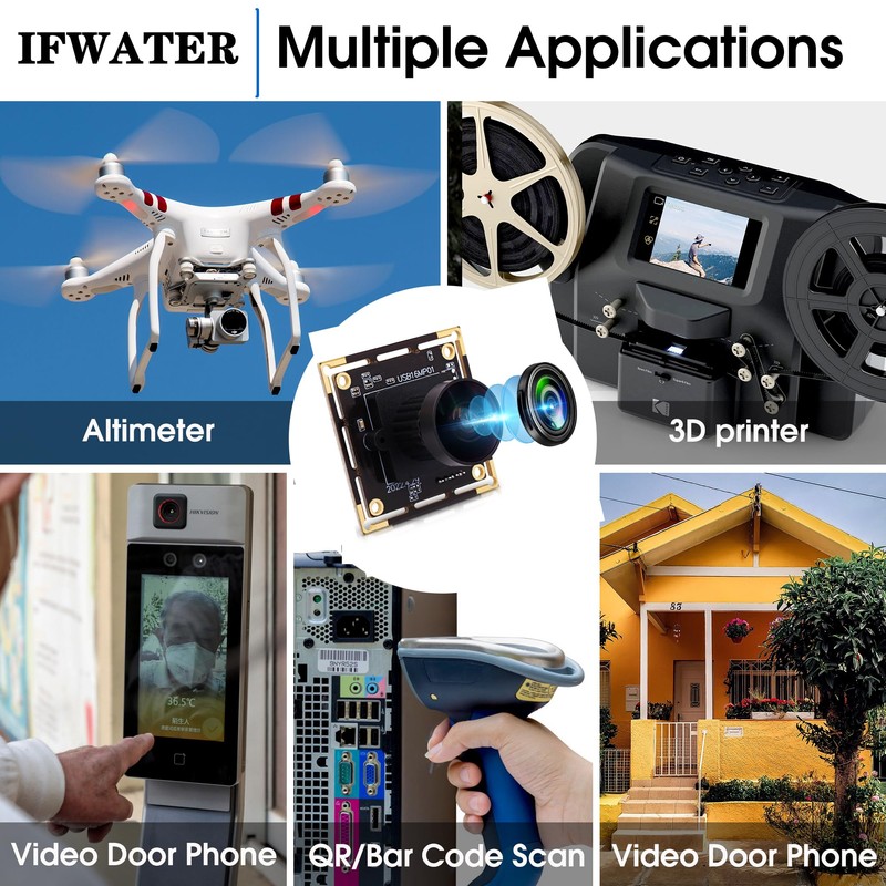 IFWATER 16MP 4K USB Camera with 170 Wide Angle Lens