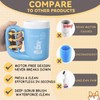 AMBAYLOG Small Pet Paw Cleaner Cup - Easy Press Design